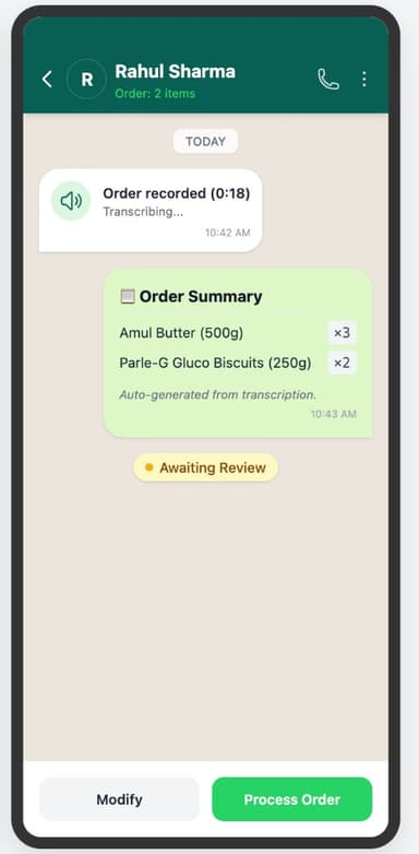 Shubh Labh order detail